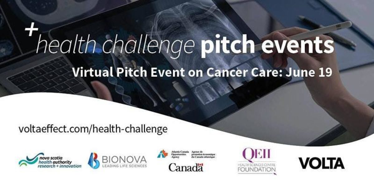 Virtual health challenge pitch events volta med tech
